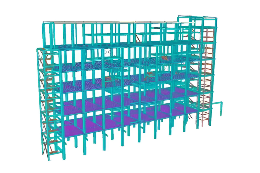 Industrial Complex Analysis